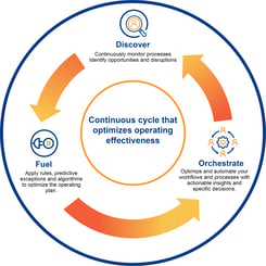 Opsveda view-infographic-PSD-V1-NG_FOR BLOG